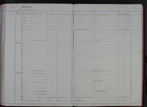 Dialutocrinus mcoyi Ausich & Sevastopulo, 2001 - NHM-UK_P_DF118_02_60_0231