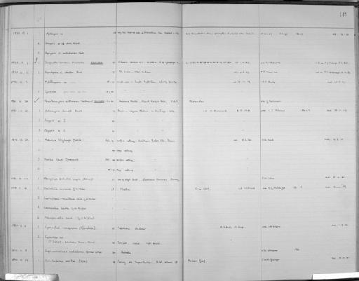 Acartia clausi Giesbrecht, 1889 - Zoology Accessions Register: Crustacea (Entomostraca): 1963 - 1982: page 145