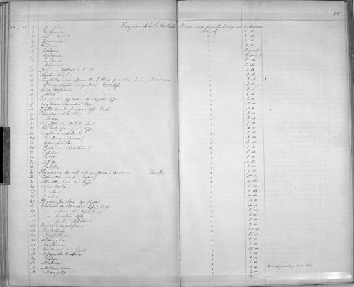 Planorbis planorbis subterclass Tectipleura (Linnaeus, 1758) - Zoology Accessions Register: Mollusca: 1857 - 1860: page 108