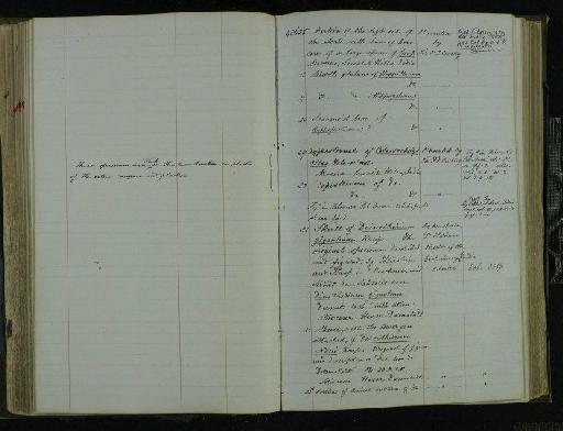 Colossochelys atlas Falconer & Cautley, 1844 - NHM-UK_P_DF118_03_05_0187