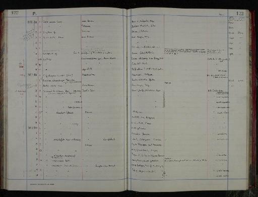 Nummulites subplanulata Hantken & Madarasz - NHM-UK_P_DF118_04_05_0249