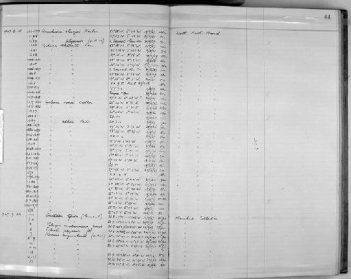 Amphiura chiajei Forbes, 1843 - Zoology Accessions Register: Echinodermata: 1935 - 1984: page 44