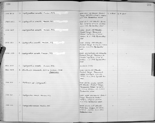 Neotanais Beddard, 1886 - Zoology Accessions Register: Crustacea: 1984 - 1991: page 208