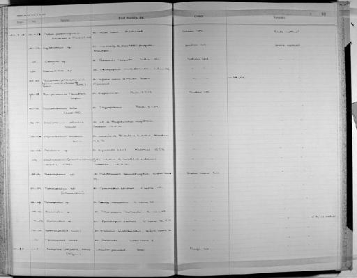 Raillietina (Skrjabinia) bonina (Megnin) - Zoology Accessions Register: Platyhelminth: 1971 - 1981: page 99