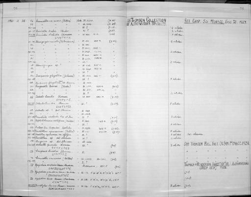 Sarcophytum aberrans Thomson & Henderson, 1906 - Zoology Accessions Register: Coelenterata: 1958 - 1964: page 76