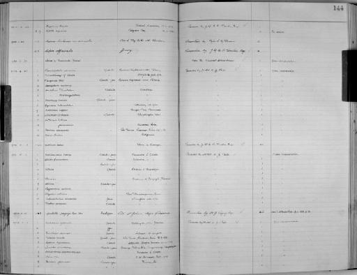 Tarebia lirata - Zoology Accessions Register: Mollusca: 1925 - 1937: page 144