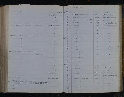 Hypsocormus Wagner, 1860 - NHM-UK_P_DF118_03_13_0401