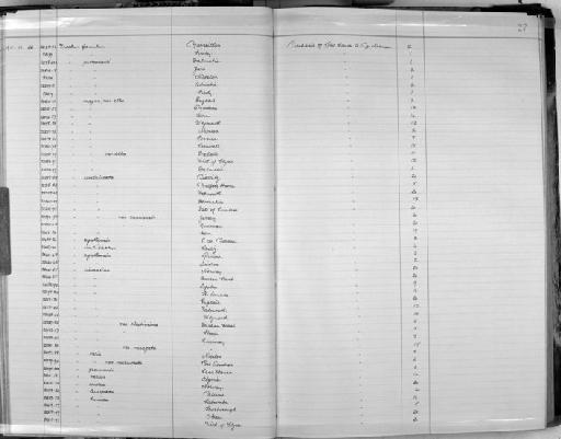 Trochus magus alba - Zoology Accessions Register: Mollusca: 1911 - 1924: page 27