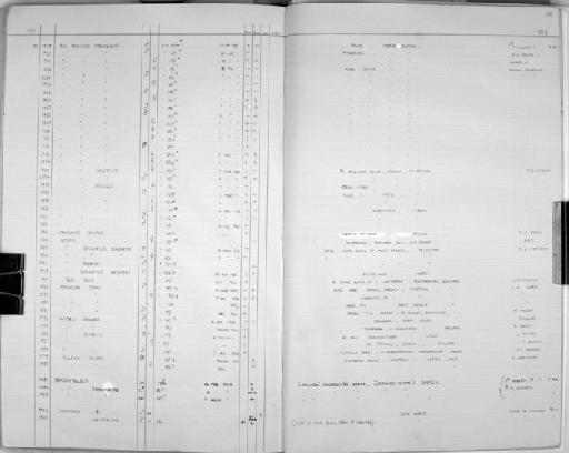 Mus (Mus) musculus Linnaeus, 1758 - Zoology Accessions Register: Mammals: 1967 - 1970: page 158