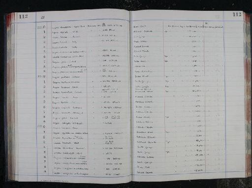 Lagena digitale Heron-Allen & Earland, 1932 - NHM-UK_P_DF118_04_16_0229