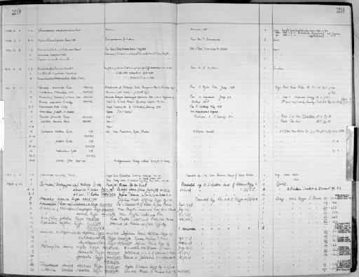 Cyathopoma artatum Sykes, 1897 - Zoology Accessions Register: Mollusca: 1956 - 1978: page 29
