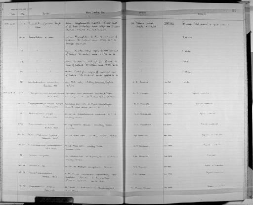 Paraccacladium jamiesoni Bray & Gibson, 1977 - Zoology Accessions Register: Platyhelminth: 1971 - 1981: page 51