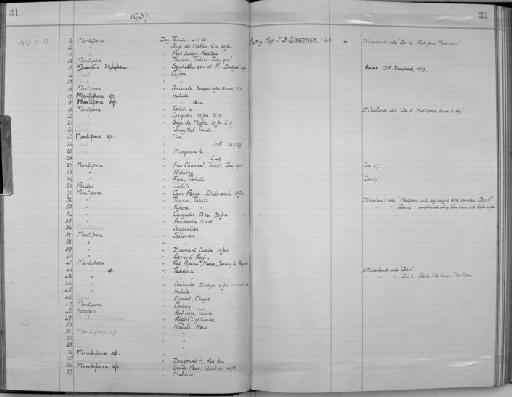 Zoology Accessions Register: Coelenterata: 1934 - 1951: page 31