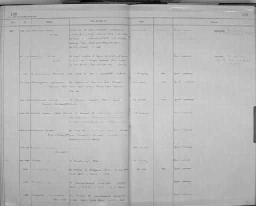 Habronema tomasi Krecek - Zoology Accessions Register: Aschelminth N4: 1977 - 1989: page 168