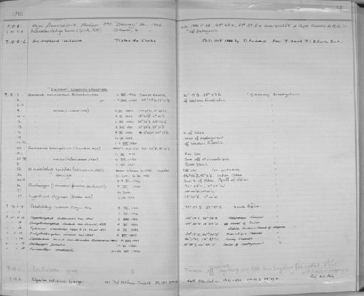 Polymetme andriashevi Parin & Borodulina, 1990 - Zoology Accessions Register: Fishes: 1986 - 1994: page 98