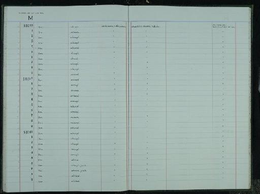 Bison C. H. Smith, in Griffith, Smith & Pidgeon, 1827 - NHM-UK_P_DF118_03_41_0219