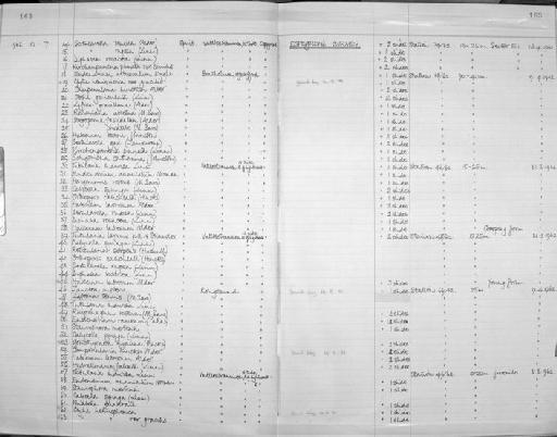 Halecium beanii (Johnston, 1838) - Zoology Accessions Register: Coelenterata: 1958 - 1964: page 163