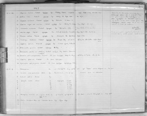 Asbestopluma Topsent, 1901 - Zoology Accessions Register: Spongiida: 1918 - 1928: page 167