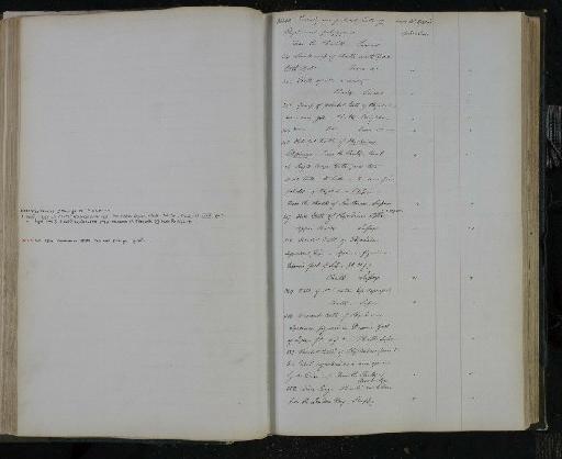 NHM-UK_P_DF118_03_03_0099