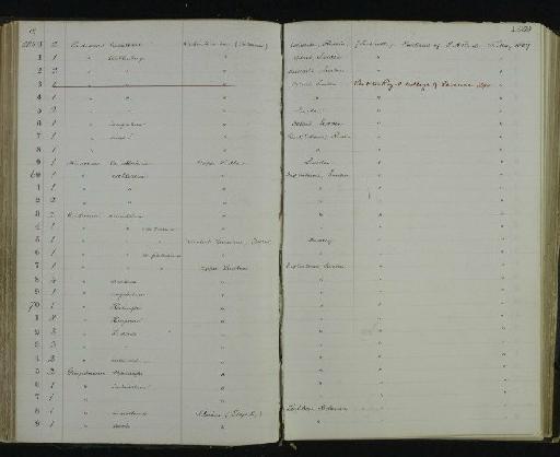 Cymatoceras tourtiae (Schlüter, 1876) - NHM-UK_P_DF118_06_29_0193