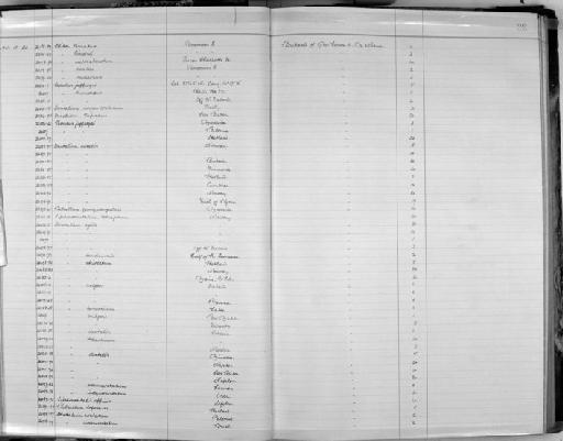 Dentalium entalis striolatum Stimpson, 1851 - Zoology Accessions Register: Mollusca: 1911 - 1924: page 38