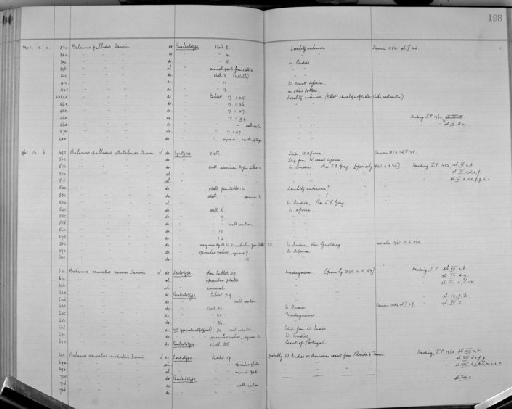 Balanus pallidus stutsburi Darwin - Zoology Accessions Register: Crustacea (Entomostraca): 1938 - 1963: page 198