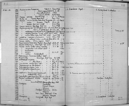 Fungia scutaria Lamarck, 1801 - Zoology Accessions Register: Coelenterata: 1934 - 1951: page 142