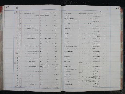 Psammosphaera fusca Schulze, 1875 - NHM-UK_P_DF118_04_16_0153