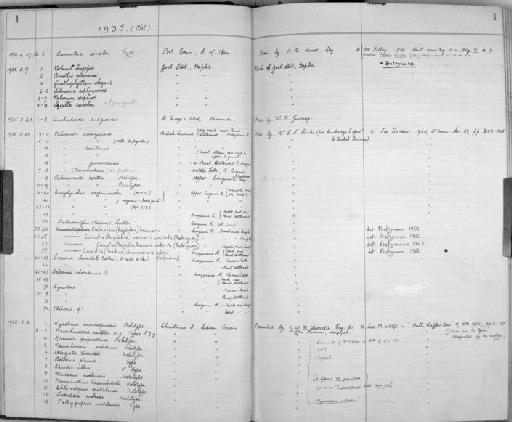 Palaemonetes carteri Gordon, 1935 - Zoology Accessions Register: Crustacea: 1935 - 1962: page 1