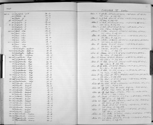 Electrona sp - Zoology Accessions Register: Fishes: 1986 - 1994: page 35