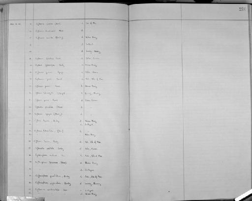 Cythereis emaciata (Brady, 1867) - Zoology Accessions Register: Crustacea (Entomostraca): 1938 - 1963: page 210