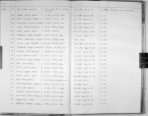 Stelletta rhaphidiophora Hentschel, 1929 - Zoology Accessions Register: Spongiida: 1954 - 1970: page 46