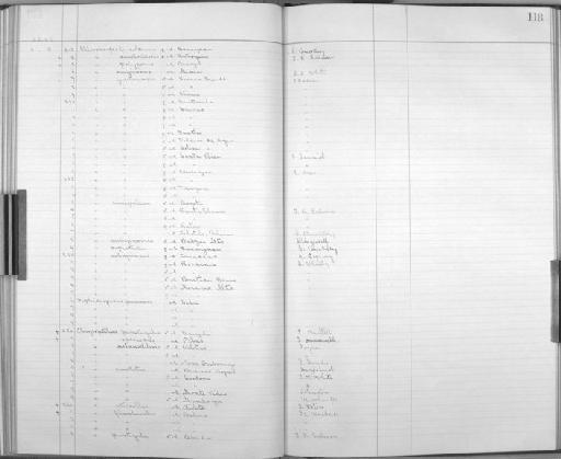 Piculus rubiginosus gularis (Hargitt, 1889) - Bird Group Collector's Register: Aves - Salvin & Godman Collection Vol 2: 1887 - 1889: page 118