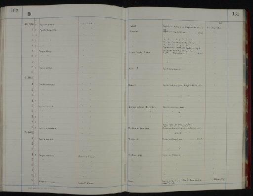 Spirifer ambiguus J. Sowerby - NHM-UK_P_DF118_05_08_0325