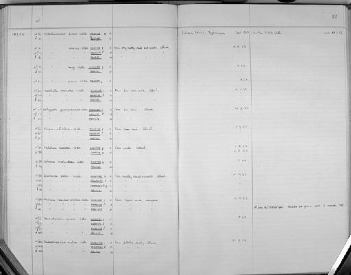 Halectinosoma porosum Wells, 1967 - Zoology Accessions Register: Crustacea (Entomostraca): 1963 - 1982: page 82