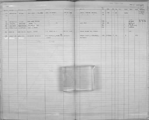 Cephalophus maxwelli - Zoology Accessions Register: Mammals: 1984: page 72