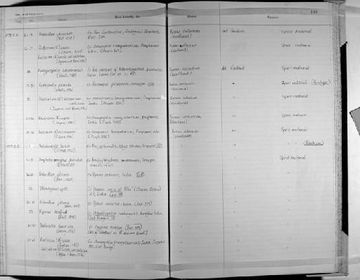 Bothriduim pithonis Baird - Zoology Accessions Register: Platyhelminth: 1971 - 1981: page 199