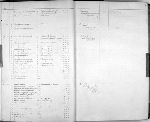 Francolinus hildebrandti lindi Praed, 1921 - Zoology Accessions Register: Aves (Skins): 1921 - 1923: page 4