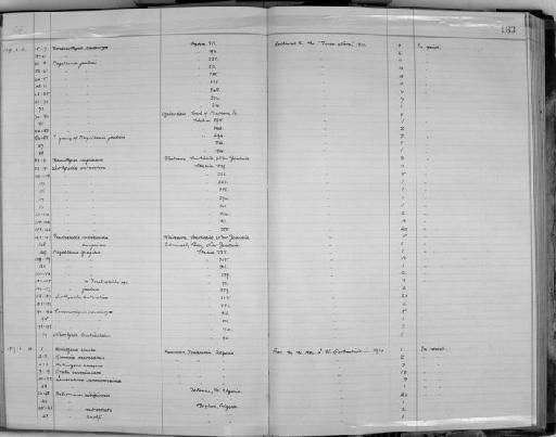 Leucochroa candidissima subterclass Tectipleura (Draparnaud, 1801) - Zoology Accessions Register: Mollusca: 1911 - 1924: page 183