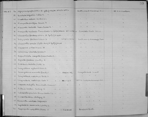 Cribrilaria radiata - Zoology Accessions Register: Bryozoa: 1950 - 1970: page 33