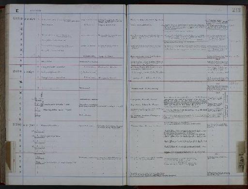 Minervaecystis vidali (Thoral, 1935) - NHM-UK_P_DF118_02_53_0489