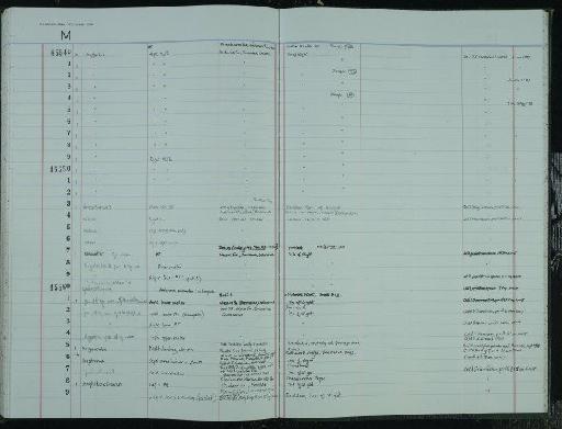 Cantius eppsi (Cooper, 1932) - NHM-UK_P_DF118_03_40_0239