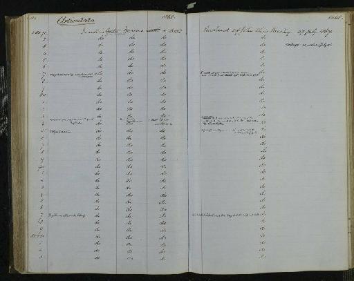 Polyrhachis Smith, F., 1857 - NHM-UK_P_DF118_02_04_0371