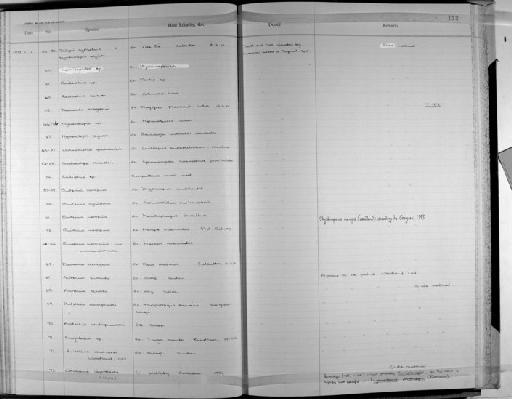 Davainea tragopani - Zoology Accessions Register: Platyhelminth: 1971 - 1981: page 132