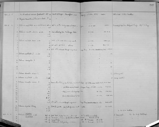 Balanus amphitrite communis Darwin - Zoology Accessions Register: Crustacea (Entomostraca): 1938 - 1963: page 202