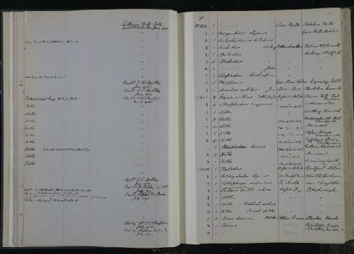 Edaphodon infraphylum Gnathostomata Buckland 1838 - NHM-UK_P_DF118_03_11_0033