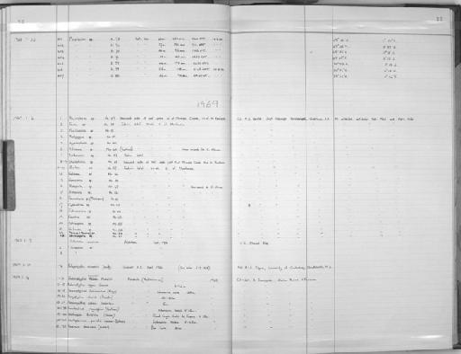 Favites Link, 1807 - Zoology Accessions Register: Coelenterata: 1964 - 1977: page 33