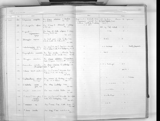 Setaria labiato-papillosa - Zoology Accessions Register: Aschelminth N3: 1954 - 1977: page 117