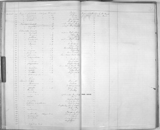 Catenicella formosa Busk, 1852 - Zoology Accessions Register: Mollusca: 1854 - 1857: page 21