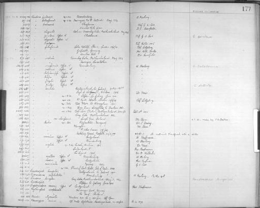 Candona zenkeri - Zoology Accessions Register: Crustacea - Norman Collection: 1911: page 177